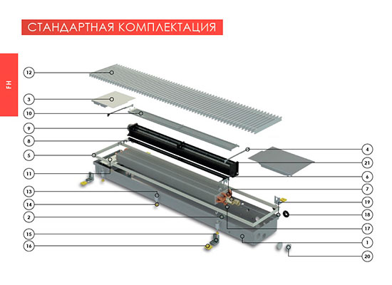  конвекторы с вентиляторами FH